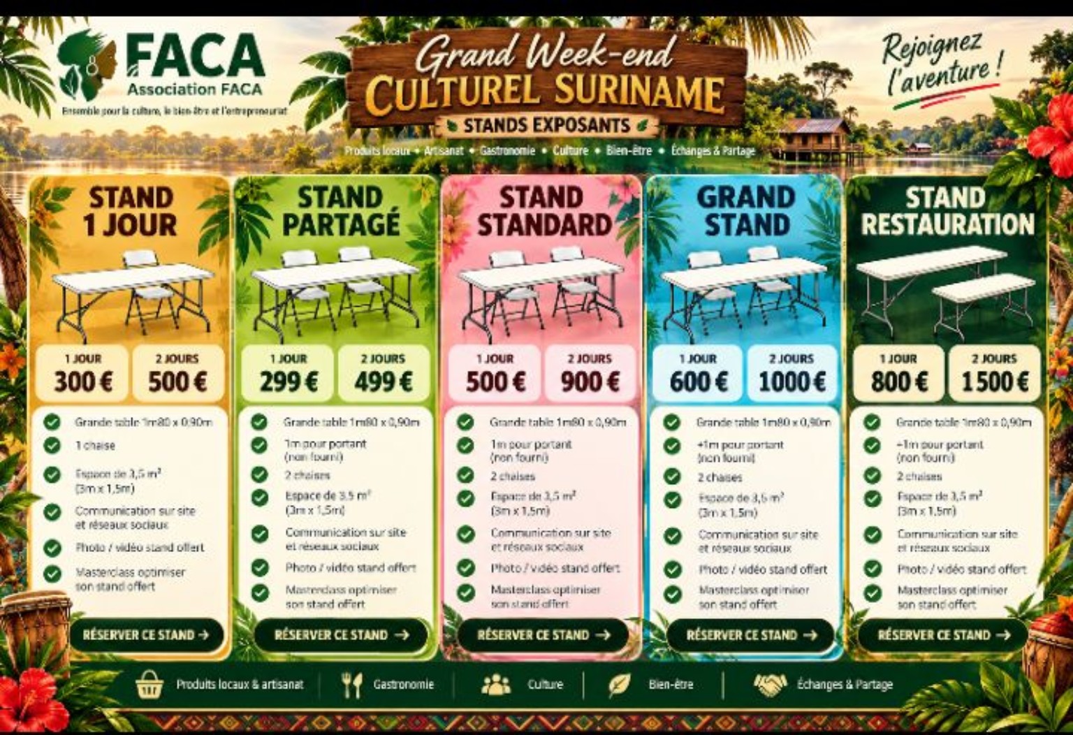 Tarifs des cinq stands FACA